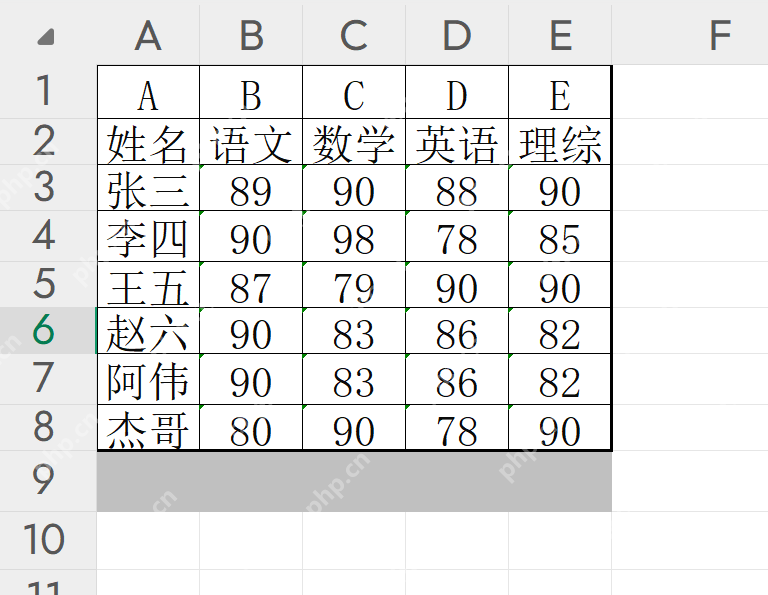 PixPin 官方示例里识别完成后的 Excel 表格结果,证明最终输出不是纯文本,而是能继续编辑列行结构的 Excel 表