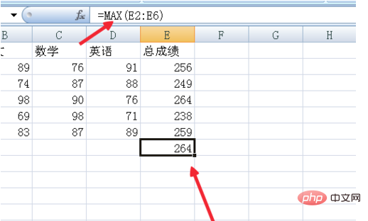 Comment utiliser la fonction de score le plus élevé dans le tableau Excel