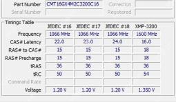 CPU-Z SPD 页面 Timings Table 显示 JEDEC 和 XMP 频率时序电压
