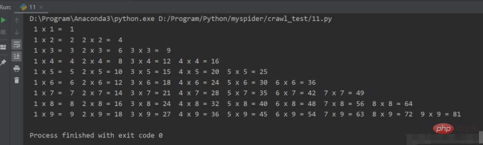 Comment imprimer 99 tables de multiplication en python