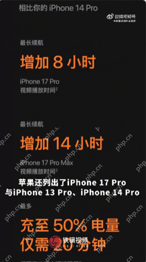 苹果喊话iPhone13和14用户换新机是怎么回事?详情介绍 - php中文网