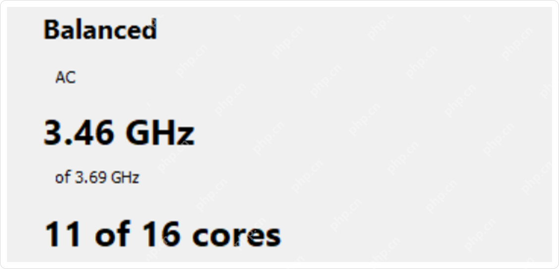 ParkControl 右侧显示当前电源计划和 CPU 频率。