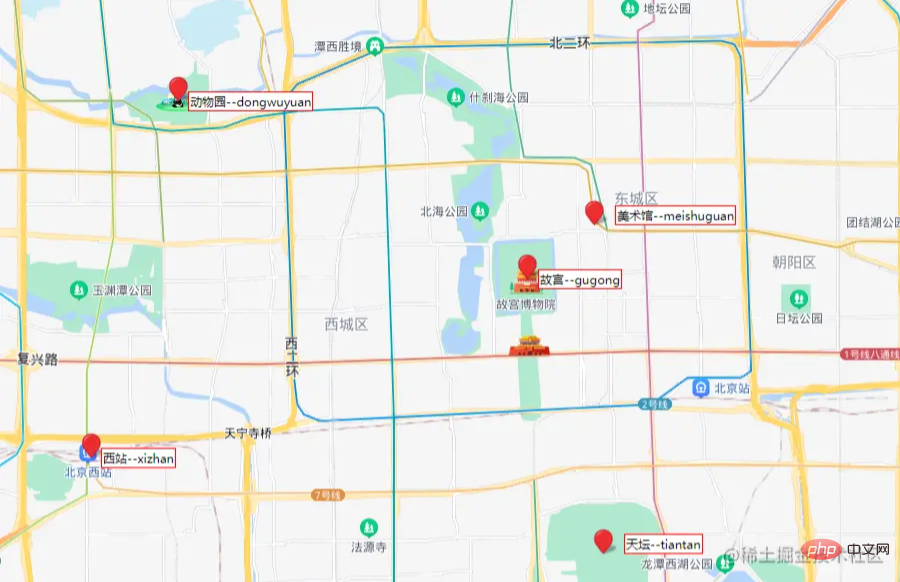 Lets talk about the GEO geographical location module in Redis