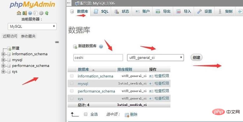 如何登入phpmyadmin