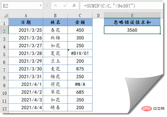 Summary of typical usage of Excel SUMIF function