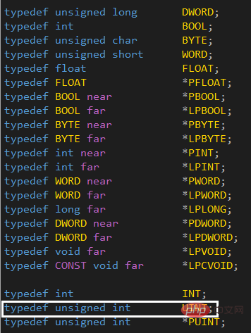 What data type is uint?