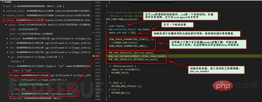 PHP kernel layer parsing deserialization vulnerability