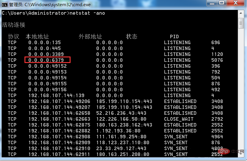 Introduction to redis unauthorized access