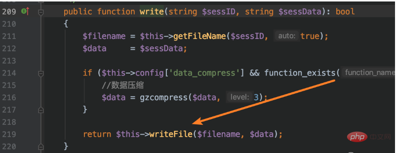 Schwachstellenanalyse für willkürliche Dateioperationen in ThinkPHP6