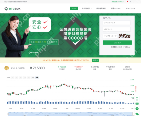 btcbox来回所里怎么卖币提现视频教程 - php华文网