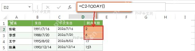 Excel 用 C2 减 TODAY 计算生日剩余天数并显示即将生日记录