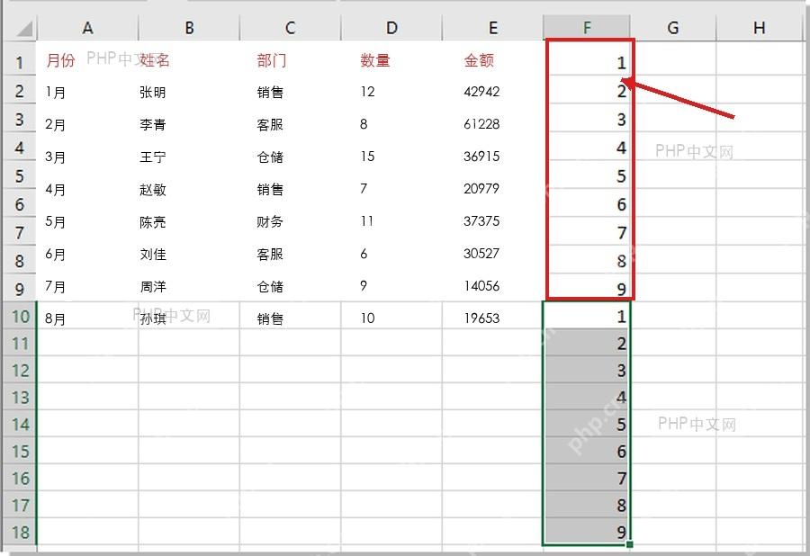 Excel 工作表右侧 F 列添加 1 到 9 的辅助序号,用于第一步定位原始数据行