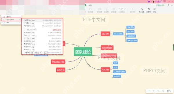 WPS思维导图调整后的层级结构