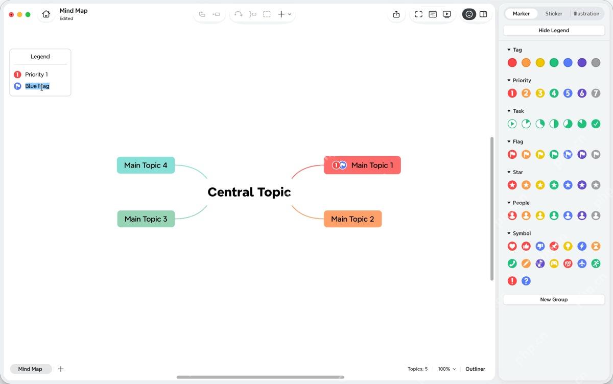 Xmind Pro 主题旁显示优先级标记结果。