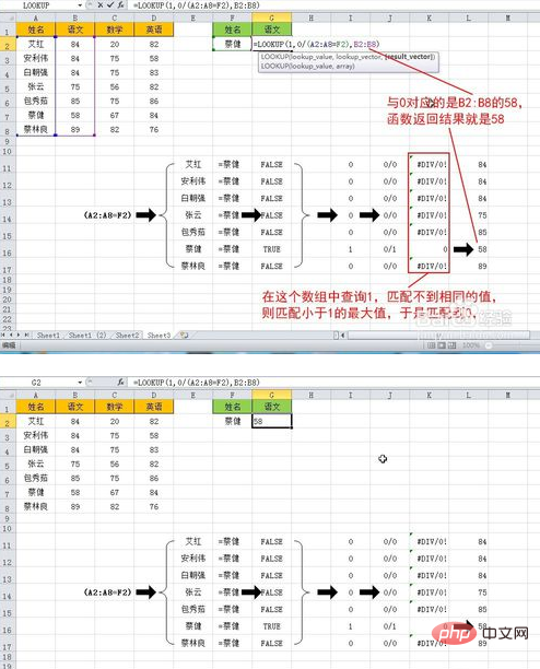 How to search accurately using lookup function