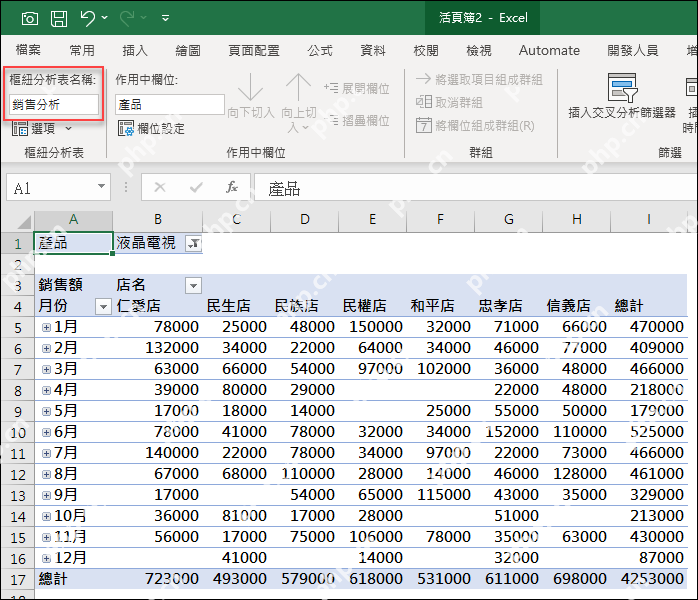 Excel透视表中先固定月份门店产品和值字段顺序