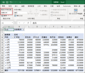 Excel透视表字段区设置产品店名月份和销售额