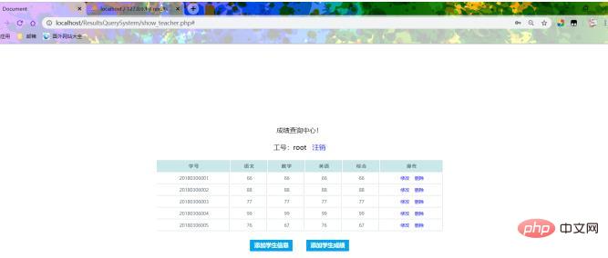 PHP 코드를 사용하여 점수 쿼리를 구현하는 방법