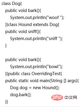 Comment comprendre le concept de réécriture en Java