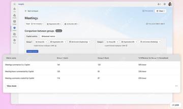 Viva Insights 会议分析和会议成本界面