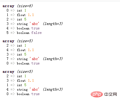 Les indices du tableau en php doivent-ils être consécutifs ?