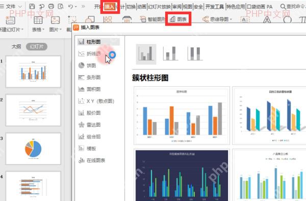WPS 演示插入图表窗口,左侧是图表类型列表,服务于打开图表入口步骤