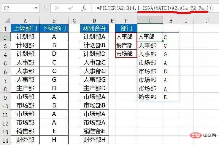 What is the EXCEL multi-condition non-repeating counting function?