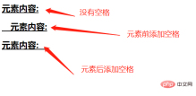 1626250148896215.png css如何加空格