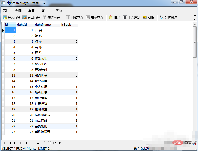 用mysql工具如何導出表？