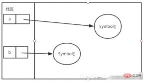 1672985746206796.jpg es6の新機能は何ですか?
