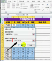 Excel 创建迷你图窗口中设置数据范围和位置范围