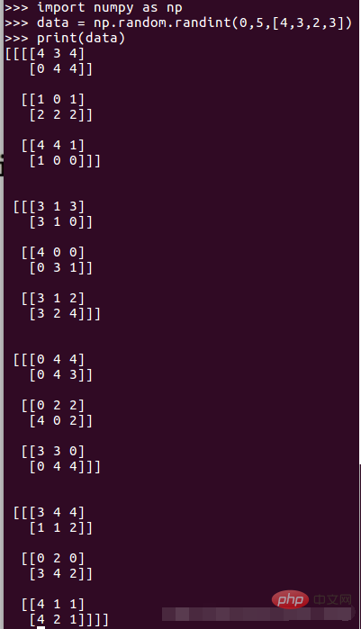 What does python axis mean?