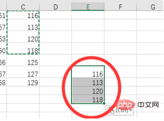 Warum unterscheiden sich die Zahlen, wenn sie in Excel kopiert und in eine Tabelle eingefügt werden?