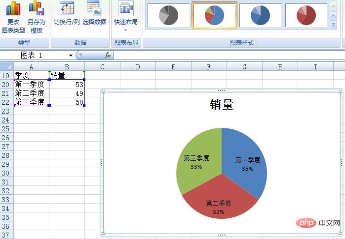 How to display percentages in Excel pie chart data