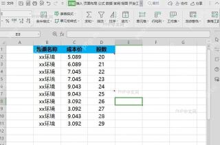 如何清除表格单元格批注?入口位置