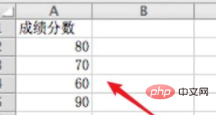 So berechnen Sie den Durchschnitt einer Datenspalte in Excel