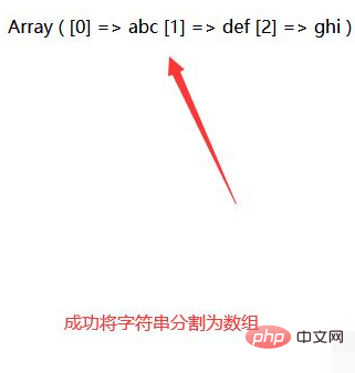 So konvertieren Sie ein Array nach Leerzeichen in PHP