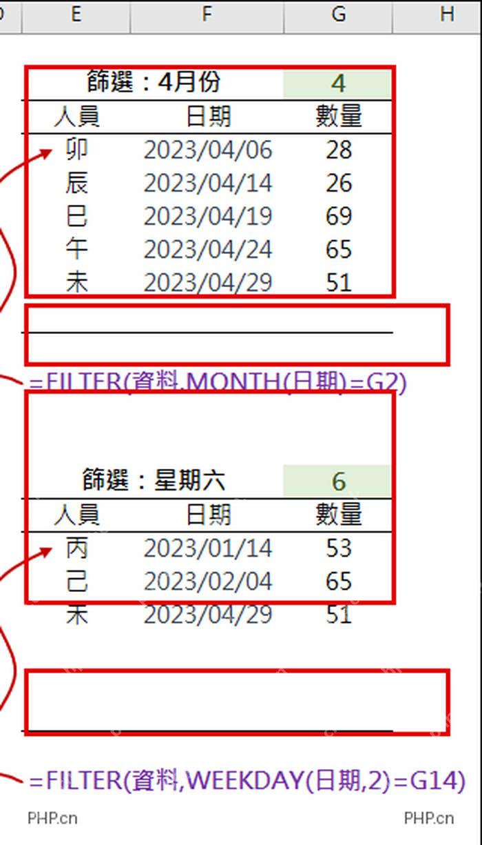 Excel 中分别按月份和星期筛选日期数据的 FILTER 示例