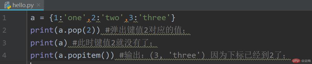 Analysieren Sie die grundlegende Syntax von Python in einfachen Worten