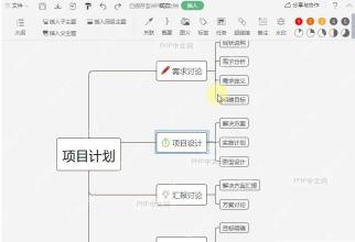 WPS思维导图界面,右键上下文菜单展开显示'设置形状格式'或'线条'选项,或顶部'开始/设计'选项卡中'线条样式'按钮被点击状态