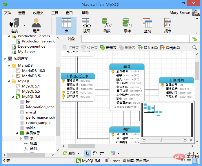 How to generate er diagram in navicat