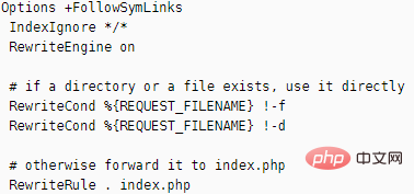 The yii framework hides the index.php file