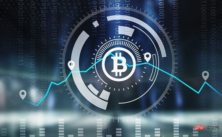 The pie rises above 100,000 US dollars? Which exchanges will profit if the pie rises?