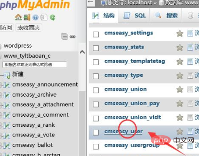 phpmyadmin を使用して管理者とユーザーのパスワードを変更する方法