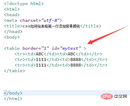 css怎麼設定表格第一行顏色