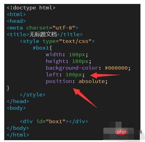 Comment définir la marge gauche en HTML