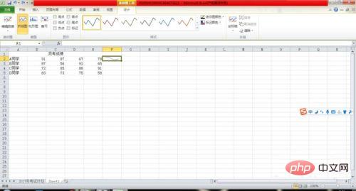 How to create mini charts in Excel in 2007