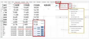 Excel 迷你图工具中查看生成结果并调整样式颜色和高低点