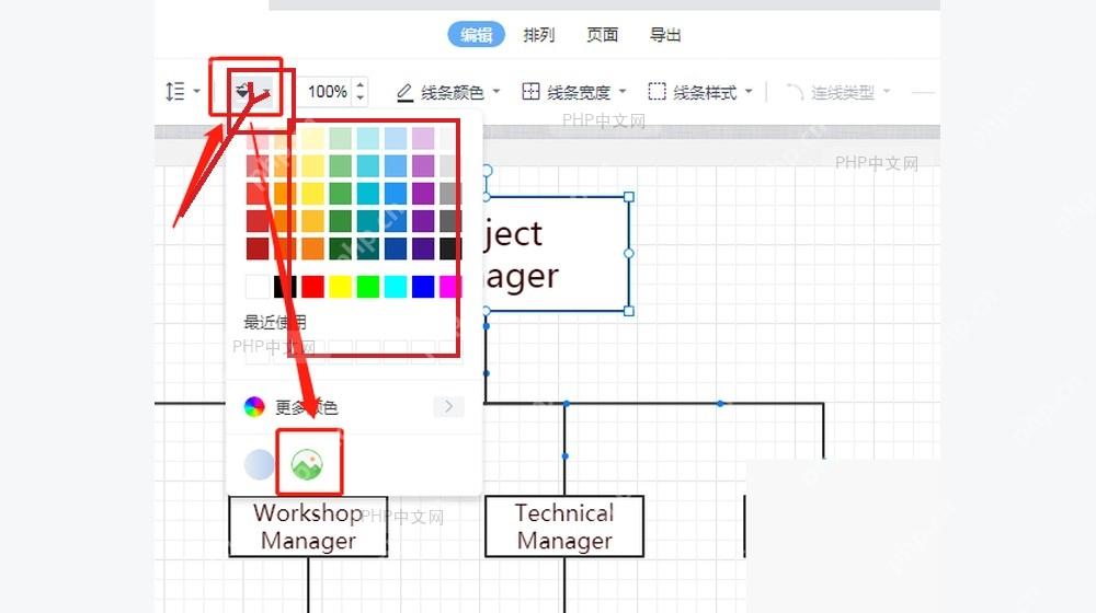 WPS 流程图顶部工具栏打开填充颜色面板,油漆桶按钮和颜色区被标出