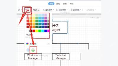 WPS 流程图顶部工具栏打开填充颜色面板，油漆桶按钮和颜色区被标出
